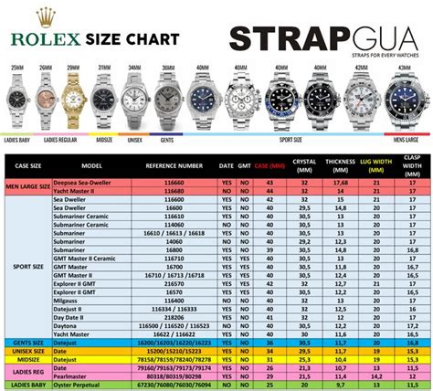 rolex gmt bracelet width|rolex watch measurements.